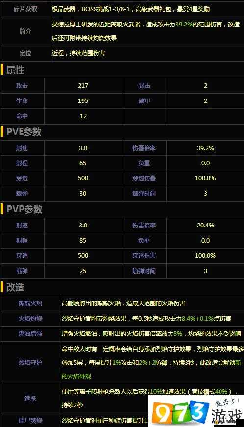 魂斗罗归来游戏深度解析，全面探索各类武器类型及其特点